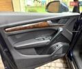 Синій Ауді Ку 5, об'ємом двигуна 2 л та пробігом 125 тис. км за 23500 $, фото 15 на Automoto.ua