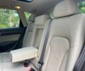Синий Ауди Ку 5, объемом двигателя 2 л и пробегом 82 тыс. км за 13000 $, фото 18 на Automoto.ua