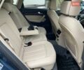 Синий Ауди Ку 5, объемом двигателя 1.98 л и пробегом 136 тыс. км за 22700 $, фото 15 на Automoto.ua