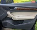 Ауди Ку 5 2017 в Львове на Automoto.ua Синий Ауди Ку 5, объемом двигателя 1.98 л и пробегом 189 тыс. км за 21800 $, фото 52 на Automoto.ua