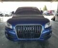 Синій Ауді Ку 5, об'ємом двигуна 3 л та пробігом 94 тис. км за 4000 $, фото 4 на Automoto.ua