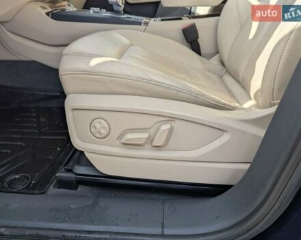 Синий Ауди Ку 5, объемом двигателя 1.98 л и пробегом 192 тыс. км за 21500 $, фото 40 на Automoto.ua