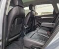Синий Ауди Ку 5, объемом двигателя 1.98 л и пробегом 254 тыс. км за 16800 $, фото 18 на Automoto.ua