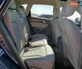 Синій Ауді Ку 5, об'ємом двигуна 0 л та пробігом 70 тис. км за 3200 $, фото 10 на Automoto.ua