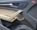 Ауди Ку 5 2017 в Львове на Automoto.ua Синий Ауди Ку 5, объемом двигателя 1.98 л и пробегом 189 тыс. км за 21800 $, фото 71 на Automoto.ua
