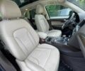 Синий Ауди Ку 5, объемом двигателя 2 л и пробегом 82 тыс. км за 13000 $, фото 19 на Automoto.ua