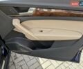 Синий Ауди Ку 5, объемом двигателя 1.98 л и пробегом 192 тыс. км за 21500 $, фото 52 на Automoto.ua