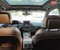 Синий Ауди Ку 5, объемом двигателя 2 л и пробегом 157 тыс. км за 27499 $, фото 30 на Automoto.ua