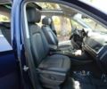 Синий Ауди Ку 5, объемом двигателя 0 л и пробегом 77 тыс. км за 16000 $, фото 9 на Automoto.ua