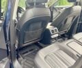 Синий Ауди Ку 5, объемом двигателя 1.98 л и пробегом 125 тыс. км за 24600 $, фото 16 на Automoto.ua