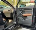 Синий Ауди Ку 5, объемом двигателя 2 л и пробегом 179 тыс. км за 22900 $, фото 63 на Automoto.ua
