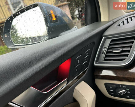 Синий Ауди Ку 5, объемом двигателя 1.98 л и пробегом 181 тыс. км за 23700 $, фото 32 на Automoto.ua