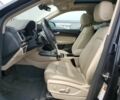 Синий Ауди Ку 5, объемом двигателя 2 л и пробегом 113 тыс. км за 19700 $, фото 7 на Automoto.ua