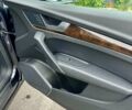 Синий Ауди Ку 5, объемом двигателя 1.98 л и пробегом 125 тыс. км за 24600 $, фото 17 на Automoto.ua