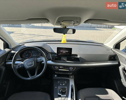 Синий Ауди Ку 5, объемом двигателя 1.97 л и пробегом 230 тыс. км за 27900 $, фото 38 на Automoto.ua