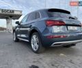 Синій Ауді Ку 5, об'ємом двигуна 1.98 л та пробігом 82 тис. км за 32000 $, фото 4 на Automoto.ua