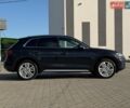 Синій Ауді Ку 5, об'ємом двигуна 1.98 л та пробігом 98 тис. км за 23499 $, фото 12 на Automoto.ua