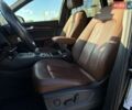 Синій Ауді Ку 5, об'ємом двигуна 1.98 л та пробігом 98 тис. км за 23499 $, фото 24 на Automoto.ua