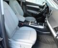 Синий Ауди Ку 5, объемом двигателя 2 л и пробегом 68 тыс. км за 11000 $, фото 18 на Automoto.ua
