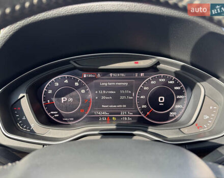 Ауди Ку 5 2019 в Сумах на Automoto.ua Синий Ауди Ку 5, объемом двигателя 1.98 л и пробегом 179 тыс. км за 25000 $, фото 16 на Automoto.ua