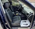 Синій Ауді Ку 5, об'ємом двигуна 0 л та пробігом 42 тис. км за 15400 $, фото 10 на Automoto.ua