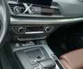 Синий Ауди Ку 5, объемом двигателя 1.98 л и пробегом 114 тыс. км за 25000 $, фото 7 на Automoto.ua