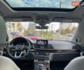 Синий Ауди Ку 5, объемом двигателя 1.98 л и пробегом 98 тыс. км за 26000 $, фото 13 на Automoto.ua