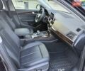 Синій Ауді Ку 5, об'ємом двигуна 1.98 л та пробігом 109 тис. км за 29500 $, фото 30 на Automoto.ua