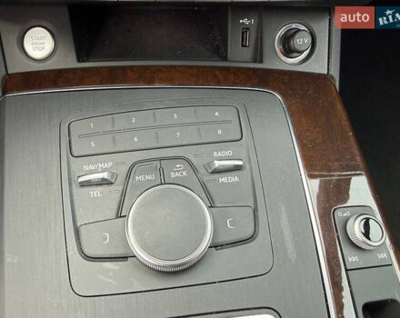 Синій Ауді Ку 5, об'ємом двигуна 2 л та пробігом 85 тис. км за 24900 $, фото 49 на Automoto.ua