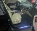 Синий Ауди Ку 5, объемом двигателя 1.98 л и пробегом 58 тыс. км за 47000 $, фото 13 на Automoto.ua