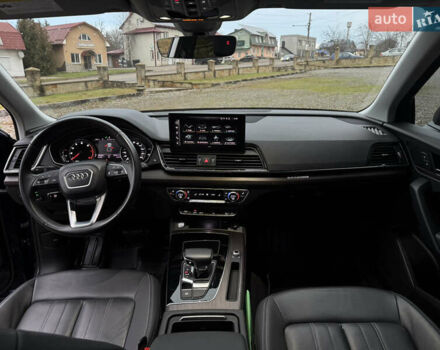 Синій Ауді Ку 5, об'ємом двигуна 1.98 л та пробігом 48 тис. км за 32800 $, фото 33 на Automoto.ua