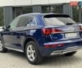 Синий Ауди Ку 5, объемом двигателя 1.98 л и пробегом 18 тыс. км за 31200 $, фото 9 на Automoto.ua