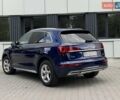 Синий Ауди Ку 5, объемом двигателя 1.98 л и пробегом 18 тыс. км за 31200 $, фото 8 на Automoto.ua