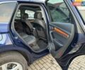 Синий Ауди Ку 5, объемом двигателя 1.98 л и пробегом 17 тыс. км за 32200 $, фото 19 на Automoto.ua
