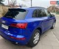 Синій Ауді Ку 5, об'ємом двигуна 1.98 л та пробігом 21 тис. км за 41000 $, фото 18 на Automoto.ua