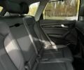 Ауді Ку 5 2017 у Кривому Розі на Automoto.ua Зелений Ауді Ку 5, об'ємом двигуна 2 л та пробігом 139 тис. км за 28000 $, фото 18 на Automoto.ua