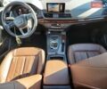 Зеленый Ауди Ку 5, объемом двигателя 2 л и пробегом 65 тыс. км за 6800 $, фото 7 на Automoto.ua
