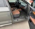 Ауди Ку 5 2023 в Днепре (Днепропетровске) на Automoto.ua Зеленый Ауди Ку 5, объемом двигателя 1.98 л и пробегом 25 тыс. км за 36000 $, фото 23 на Automoto.ua