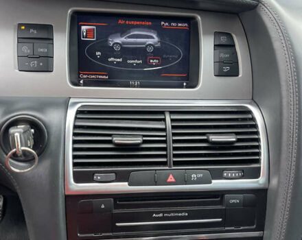 Белый Ауди Ку 7, объемом двигателя 3 л и пробегом 214 тыс. км за 14800 $, фото 10 на Automoto.ua