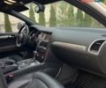 Белый Ауди Ку 7, объемом двигателя 2.97 л и пробегом 207 тыс. км за 15999 $, фото 96 на Automoto.ua