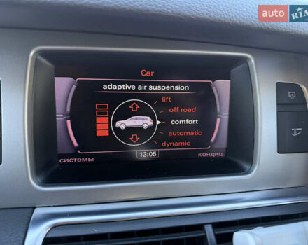 Білий Ауді Ку 7, об'ємом двигуна 2.97 л та пробігом 152 тис. км за 25999 $, фото 16 на Automoto.ua