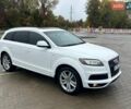 Белый Ауди Ку 7, объемом двигателя 2.97 л и пробегом 207 тыс. км за 15999 $, фото 31 на Automoto.ua