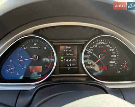 Белый Ауди Ку 7, объемом двигателя 2.97 л и пробегом 273 тыс. км за 23999 $, фото 19 на Automoto.ua