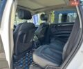 Белый Ауди Ку 7, объемом двигателя 3 л и пробегом 300 тыс. км за 13700 $, фото 28 на Automoto.ua
