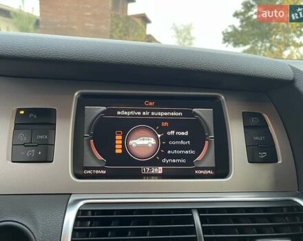 Белый Ауди Ку 7, объемом двигателя 2.97 л и пробегом 207 тыс. км за 15999 $, фото 76 на Automoto.ua