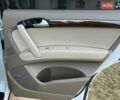 Белый Ауди Ку 7, объемом двигателя 3 л и пробегом 144 тыс. км за 13700 $, фото 103 на Automoto.ua