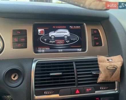 Белый Ауди Ку 7, объемом двигателя 2.97 л и пробегом 75 тыс. км за 26250 $, фото 33 на Automoto.ua