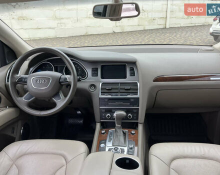 Ауді Ку 7 2012 у Дніпро (Дніпропетровську) на Automoto.ua Білий Ауді Ку 7, об'ємом двигуна 2.97 л та пробігом 206 тис. км за 21900 $, фото 29 на Automoto.ua