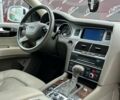 Белый Ауди Ку 7, объемом двигателя 3 л и пробегом 284 тыс. км за 14500 $, фото 40 на Automoto.ua