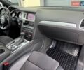 Белый Ауди Ку 7, объемом двигателя 2.97 л и пробегом 177 тыс. км за 22900 $, фото 104 на Automoto.ua